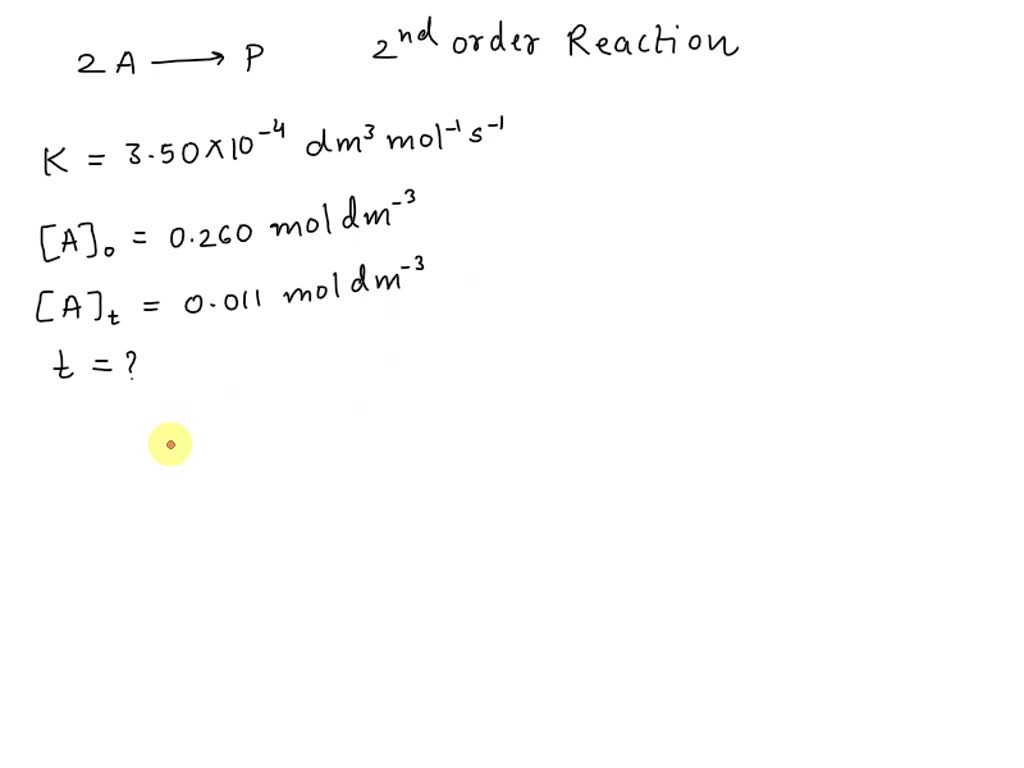 Second Order Rate Law