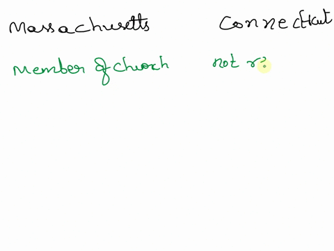 contrast-the-massachusetts-body-of-liberties-to-the-fundamental-orders-of-connecticut-79012