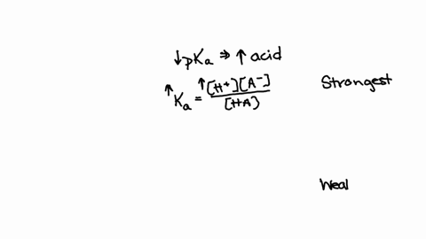 arrange-the-acids-in-order-of-acid-strength-strongest-acid-weakest-acid-answer-bank-acetic-acid-pka-474-formic-acid-pka-374-periodic-acid-pka-14-hypobromous-acid-pk-855-in-the-acid-base-reac-75663