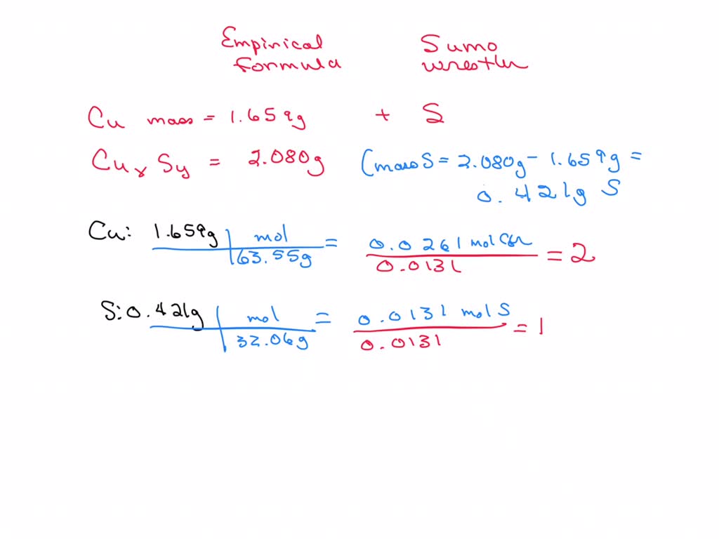 SOLVED A sample of copper wire with a mass of 1.659 g is heated with