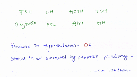 classify-the-following-hormones-based-on-where-they-are-produced-stored-and-secreted-from-adh-prl-fsh-acth-gh-oxytocin-tsh-produced-in-the-hyeothalamus-stored-in-and-secreted-by-the-posterio-72105