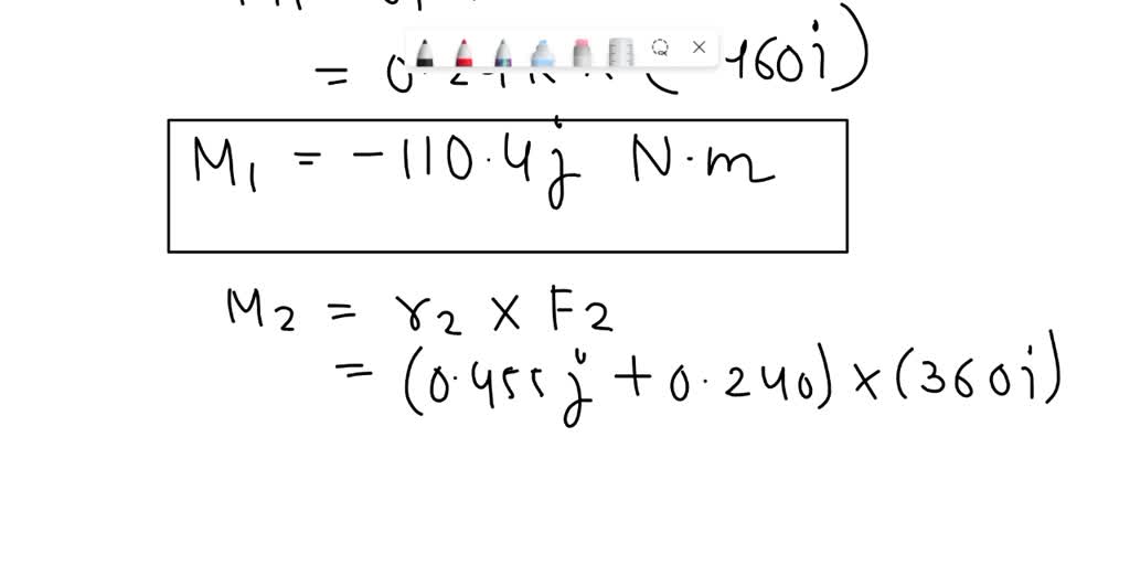 Solved The Three Forces Act Perpendicular To The Rectangular Plate As