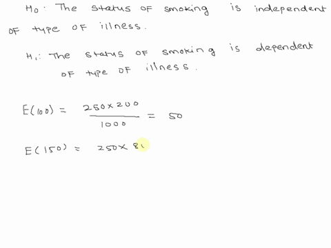 question-8-thc-following-data-mpicacnt-the-resulls-ol-4-recent-etudy-of-oco-pcople-rcgarding-the-rclationship-bctwccn-thcir-smoking-status-and-meofillnsk-iaobjsiwe-tsifthawyeeaollillncss-nht-73331