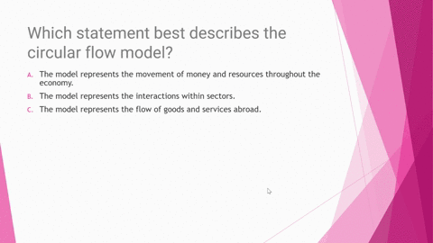 which-statement-best-describes-the-circular-flow-model-the-model-represents-the-movement-of-money-and-resources-throughout-the-economy-the-model-represents-the-interactions-within-sectors-th-14567