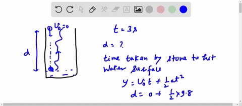 a-stone-is-dropped-into-a-well-the-sound-of-the-splash-is-heard-3-seconds-later-what-is-the-depth-of-the-well-32182