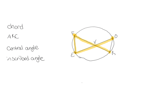 23-24-given-the-figure-below-the-relationships-among-chords-arcs-central-and-inscribed-angles-are-shown-in-thc-table-compare-the-table-then-evaluate-what-table-is-correct-then-give-your-expl-81138