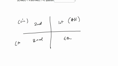 from-the-information-given-find-the-quadrant-in-which-the-terminal-point-determined-by-t-lies-input-i-ii-iii-or-iv-a-sin-t0-and-cos-t0-quadrant-square-b-sin-t0-and-cos-t0-quadrant-square-c-sin-t0-an-2