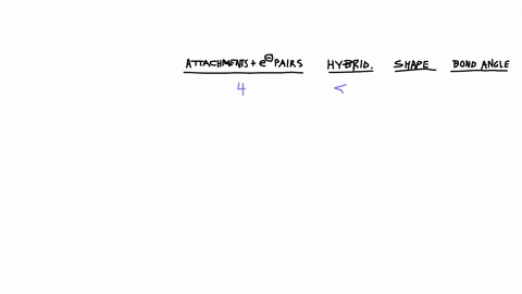 a-3d-movie-of-the-molecule-is-also-provided-to-help-visualize-the-different-shapes