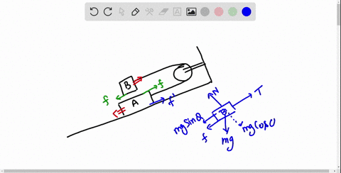 chapter-16-block-as-shown-in-the-figure-below-is-heavier-than-block-b-and-is-sliding-down-the-incline-surfaces-have-friction_-the-rope-is-massless_-and-the-massless-pulley-turns-on-frictionl-88764