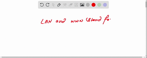 write-the-full-forms-of-the-terms-i-lan-ii-www-37213