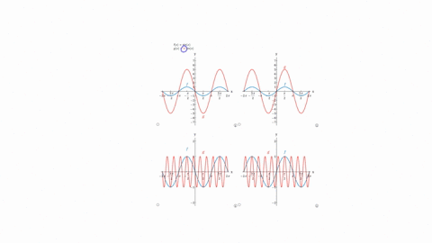 sketch-the-graphs-of-f-and-g-in-the-same-coordinate-plane-include-two-full-periods-beginarrayl-fxsin-x-gx5-sin-x-endarray-i-i