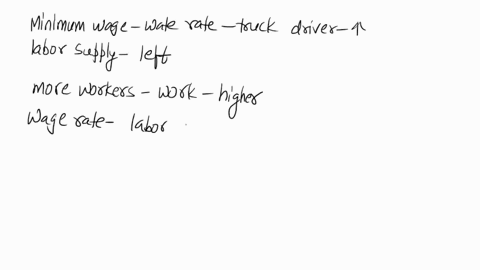 8-truck-drivers-across-the-country-are-on-strike-in-an-effort-to-negotiate-higher-wages-if-the-market-were-frictionless-the-labor-market-in-this-industry-would-clear-at-wy-and-q-as-shown-in-43266