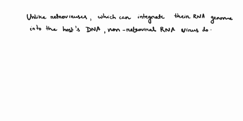 which-statement-among-a-d-is-false-regarding-non-retrovirus-rna-virusesathey-possess-rna-dependent-rna-polymerasebthe-genome-of-single-stranded-rna-virus-like-west-nile-virus-can-serve-direc-25561