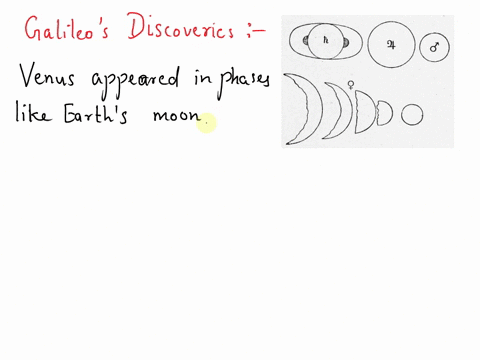 which-discovery-did-galileo-make-to-support-the-theory-that-the-planets-including-earth-orbit-the-sun-a-venus-has-phases-b-the-orbits-of-the-planets-are-elliptical-c-earths-rotation-causes-t-41768
