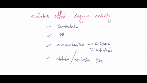 what-factors-affect-enzyme-performance-what-is-the-mechanism-of-activity-on-enzyme-function-exactly-how-do-these-factors-affect-enzyme-function-43577