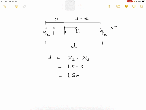 charge-q1-200-nc-is-at-x1-0-and-charge-q2-700-nc-is-at-x2-150-m-at-what-point-between-the-two-charges-is-the-electric-field-equal-to-zero-enter-the-x-coordinate-in-m-17091