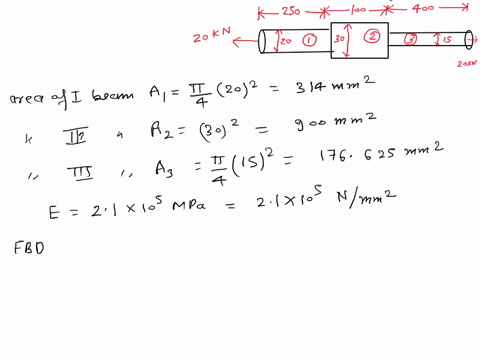 determine-the-stress-in-each-section-of-the-bar-shown-in-the-figure-below-when-subjected-to-an-axial-tensile-load-of-20-kn-the-central-section-is-30-mm-square-cross-section-the-other-portion-64258