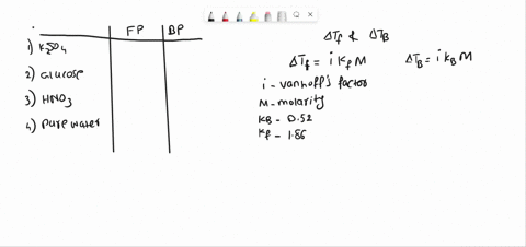 w-m-vi-1-8-weendpoint-ij-eumov-1-and-u-1-100-g-ml-in-thc-table-1-1-cumo-belon-1-1-mth-coluonn-7-wcau-t-1-pinbu-1-1-1-1-undaburlon-1-1-1-coiume-pui-1-1-thurd-nc-nexc-nigner-ulunkr-03-chock-55818