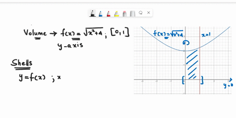 find-the-volume-of-the-solid-obtained-by-rotating-the-region-underneath-the-graph-of-the-function-over-the-given-interval-about-the-y-axis-fl-vr4-01-use-symbolic-notation-and-fractions-where-07516