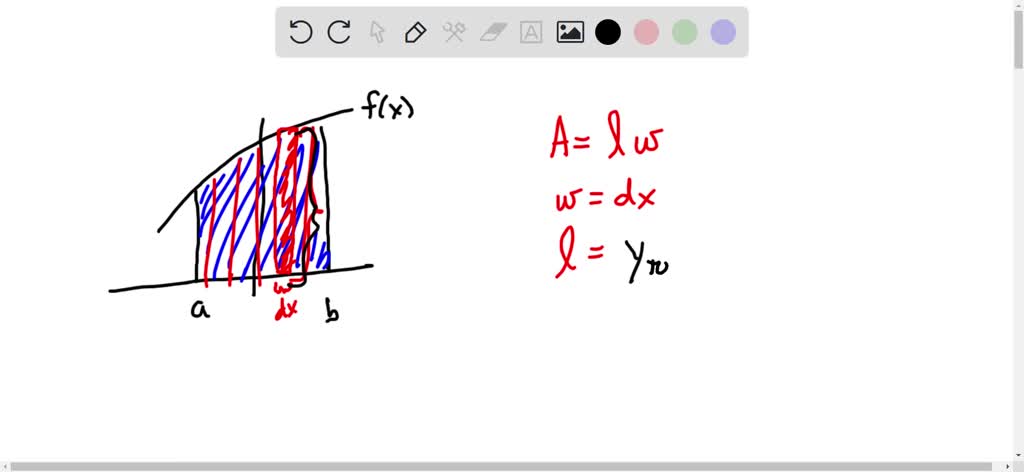 SOLVED: Refer to the figure to the right Set up a definite integral ...