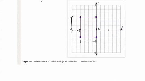 enable-zoompan-step-1-of-2-determine-the-domain-and-range-for-the-relation-in-interval-notation-33107