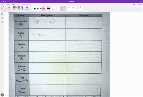 write-a-brief-description-of-each-ofthe-forces-described-in-this-chaptcr-andprovide-an-example-plagiarized-answers-will-result-is-an-automatic-zero-on-the-assignment-marks-force-descrptom-ex-62436