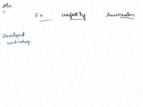 on-january-1-2022-pronto-company-acquired-all-of-speedy-incs-voting-stock-for-33600000-speedys-net-assets-were-reported-at-amounts-approximating-book-value-but-pronto-determined-that-speedy-42655