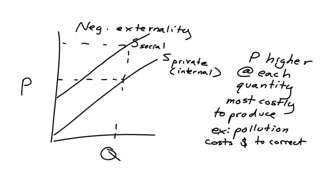 refer-to-the-diagrams-for-two-separate-product-markets-assume-that