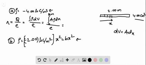 figure-21-42-shows-a-long-nonconducting-massless-rod-of-length-l-pivoted-at-its-center-and-balanced-with-a-block-of-weight-w-at-a-distance-x-from-the-left-end-at-the-left-and-right-ends-of-the-rod-a-3