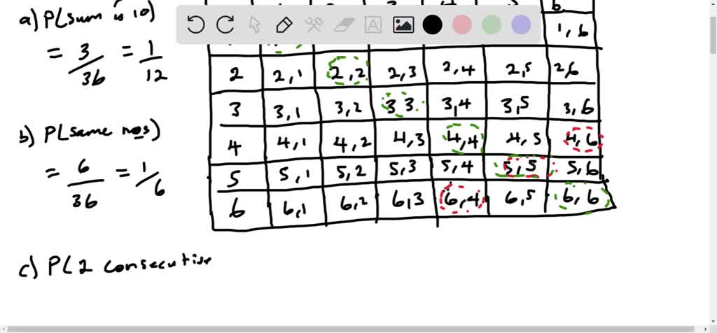 What is the probability of rolling doubles on a pair of dice