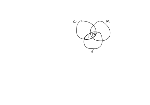 3-suppose-135-students-are-surveved-about-their-favorite-ice-cream-flavors-draw-a-venn-diagram-in-the-and-then-use-it-to-answer-the-questions-for-students-who-like-chocolate-box-for-the-foll-41764