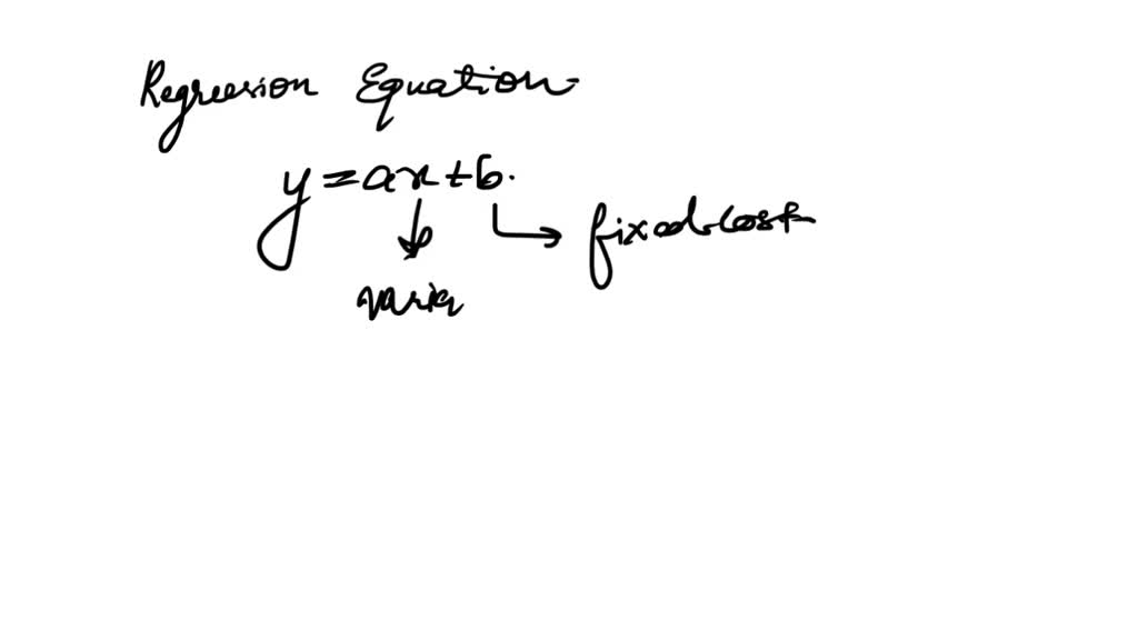 SOLVED Bargain Rental Car offers rental cars in an offairport