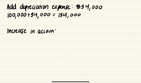 cash-flow-statement-operating-activities-the-garfield-ltd-company-uses-the-indirect-method-for-preparing-its-statement-of-cash-flows-it-reported-a-net-income-of-100000-for-the-year-2016-during-the-yea