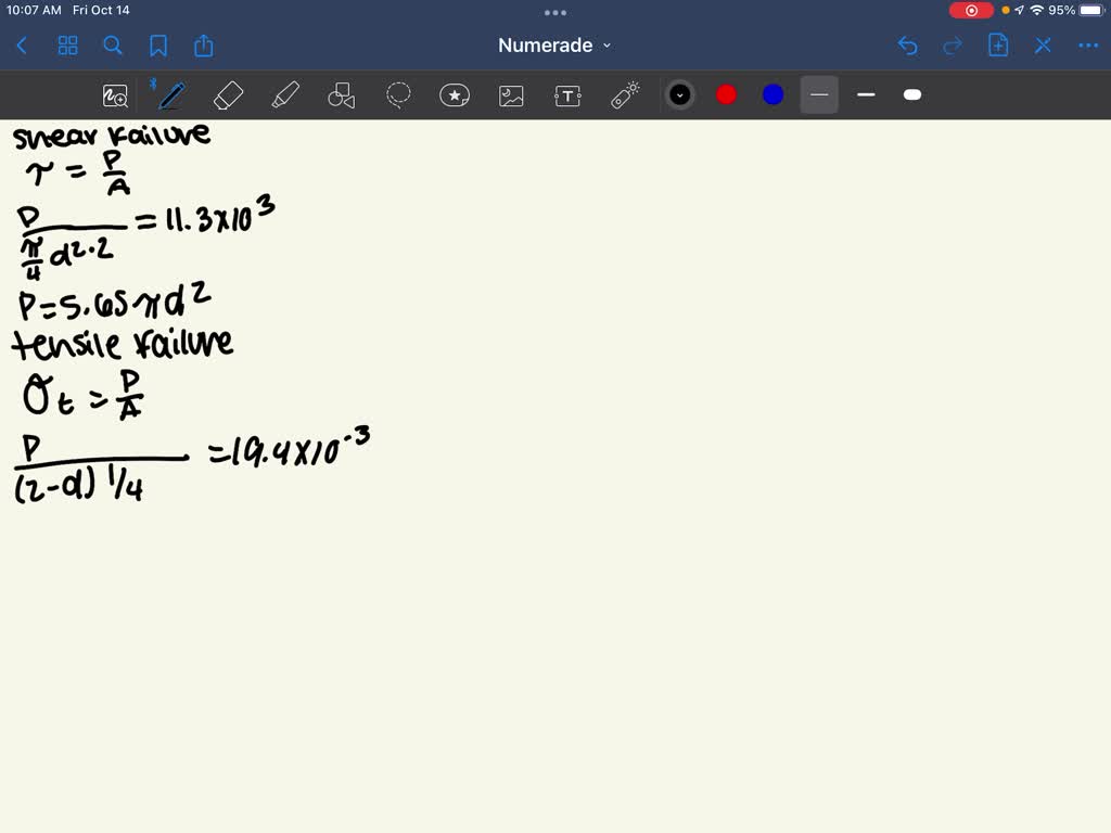 SOLVED The material shown in the figure below (Figure 1) has a yield