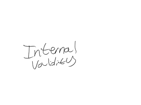 explain-the-concepts-of-internal-ecological-and-population-validity
