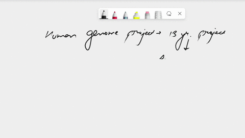 names-of-some-of-the-prominent-scientists-involved-in-the-human-genome-project-66004