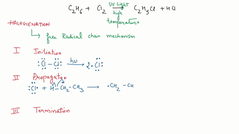alkanes-and-alkenes-the-mechanisms-name-chlorination-of-ethane-follows-free-radical-substitution-mechanism-this-mechanism-is-similar-to-that-which-occurs-when-methane-is-chlorinated_-the-ove-39876