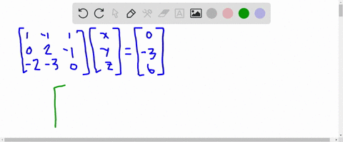write-the-linear-system-as-a-matrix-equation-in-the-form-axb-solve-the-system-using-the-inverse-that-is-given-for-the-coefficient-matrix-y-2-2y-2-2x-3y-3-2-2-4-5-2-ax-b-ii-the-solution-set-i-48385