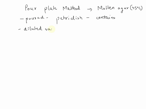 33-name-two-disadvantages-of-the-pour-plate-technique-over-the-streak-plate-technique-41575