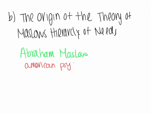 describe-the-following-a-the-theory-of-maslows-hierarchy-of-needs-b-the-origin-of-the-theory-of-maslows-hierarchy-of-needs-c-the-key-concepts-of-the-theory-of-maslows-hierarchy-of-needs-d-the-applicat