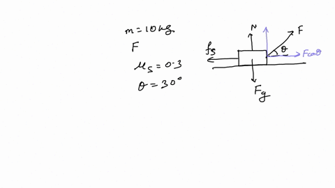 two-dimensional-dynamics-often-involves-solving-for-two-unknown-quantities-in-two-separate-equations-describing-the-total-force-the-block-in-figure-1-has-a-mass-m10kg-and-is-being-pulled-by-a-force-f