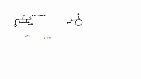 5-figure-p1822-shows-a-brake-with-only-one-shoebeing-applied-by-a-15-kn-force-the-complete-brake-would-normally-have-a-second-shoe-in-order-to-balance-the-forces-but-only-one-shoe-is-conside-76583