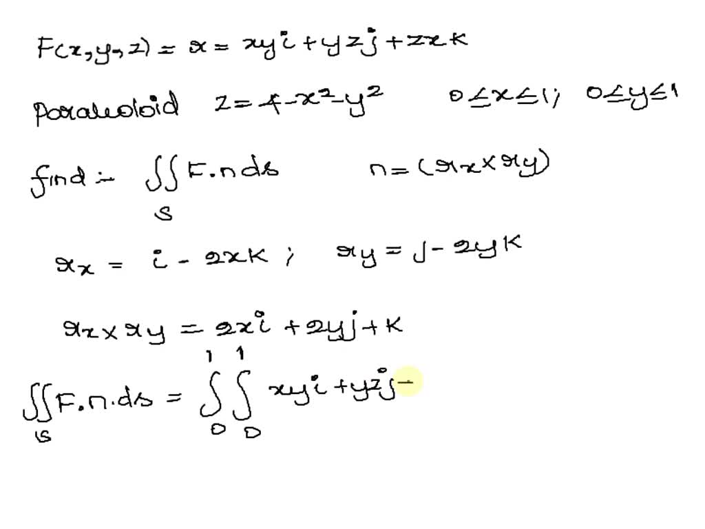 SOLVED You Are To Construct XY Plots Of Different Functions F x Ln solved-you-are-to-construct-xy-plots-of-different-functions-f-x-ln