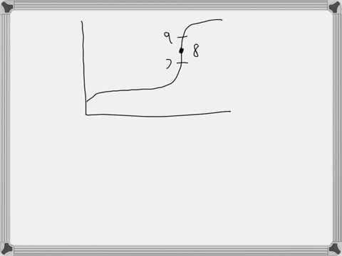 in-the-titration-of-a-weak-acid-ha-with-0100-m-naoh-the-stoichiometric-point-is-known-to-occur-at-a-ph-value-of-approximately-8-which-of-the-following-indicators-would-be-best-to-use-to-mark-58833