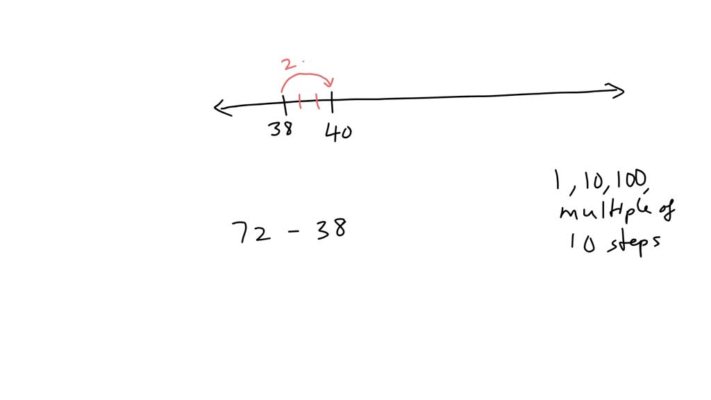 SOLVED Do 72 38 Using The Empty Number Line Method