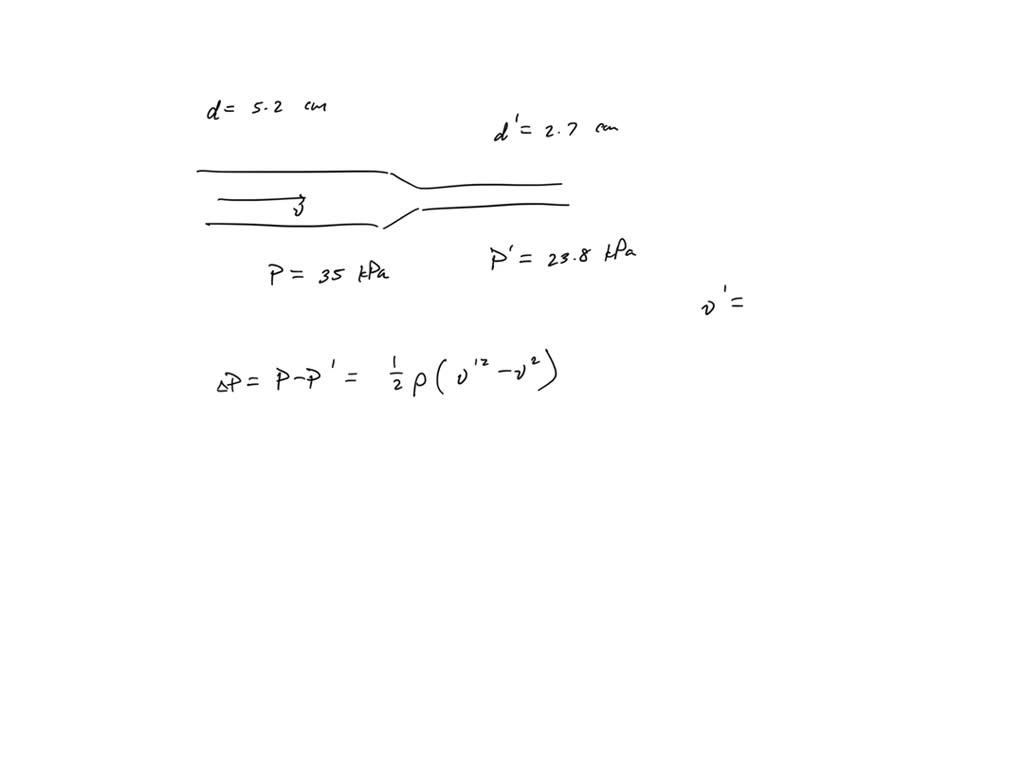 SOLVED: Part A A 6.8 Cm Diameter Horizontal Pipe Gradually Narrows To 5 ...