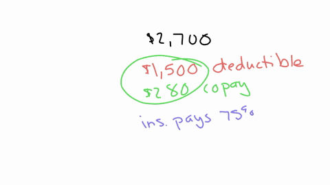 marlene-receives-a-bill-for-2700-for-an-out-patient-procedure-at-a-local-clinic-her-health-insurance-has-a-1500-deductible-and-a-280-co-payment-for-the-procedure-the-insurance-company-pays-75-of-the-r