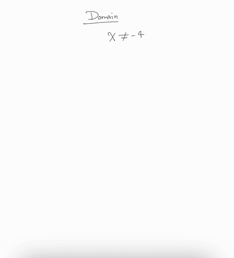 state-the-domain-and-range-of-the-function-below-write-your-answer-in-interval-notation-write-out-the-word-infinity-for-0-and-_infinity-for-00-u-domain-31677