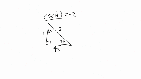 without-using-a-calculator-find-all-the-solutions-of-csc-t-2-where-pit-leq-pi-square-submit-question