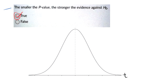 question-2-05-points-the-smaller-the-p-value-the-stronger-the-evidence-against-ho-true-false-10046